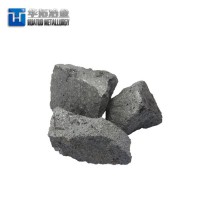 Best Selling Si-Ba-Ca/Silicon Barium Calcium with Factory Price