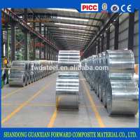 China supplier 0.12mm-0.6mm Galvanized Steel Coil/sheet/roll z275 Gi Price of galvanized iron per kg