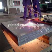 hot rolled steel plate astm a36  made in China types of iron sheet price export in kenya